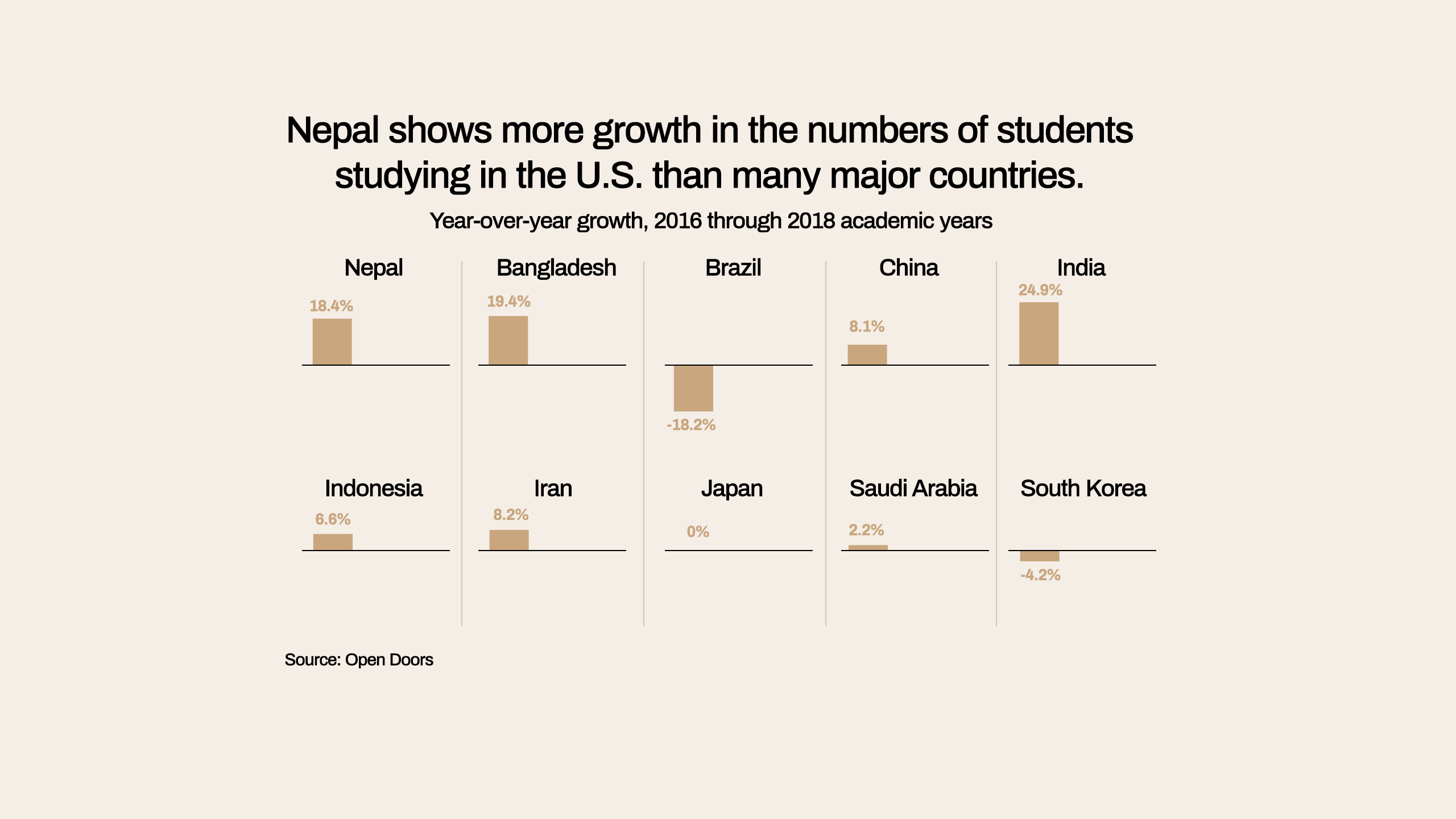 A Long Lonely Path The Chronicle Of Higher Education